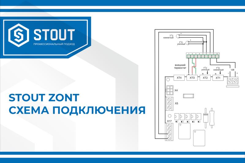 Stout zont схема подключения | интернет-магазин STOUT.PRO